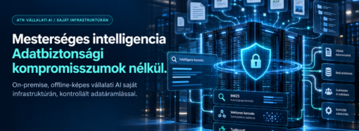Mesterséges Intelligencia használata adatbiztonsági kompromisszumok nélkül
